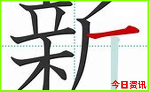 天津市旅游景点分布图